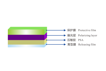 主动3D眼镜